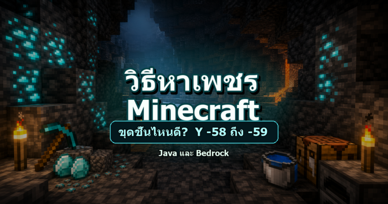 ปกวิธีหาเพชร Minecraft พร้อมฉากเหมืองลึก แร่เพชร และระดับ Y -58 ถึง -59