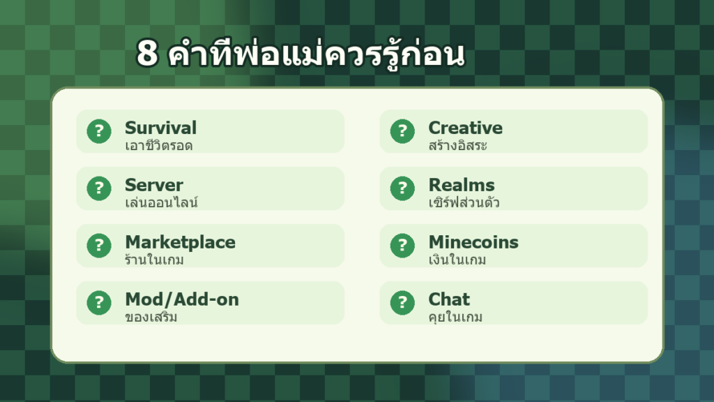 คำศัพท์ Minecraft ที่ผู้ปกครองควรรู้ก่อน