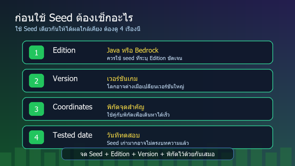 เช็กลิสต์ก่อนใช้ Seed Minecraft Edition Version พิกัด และวันที่ทดสอบ