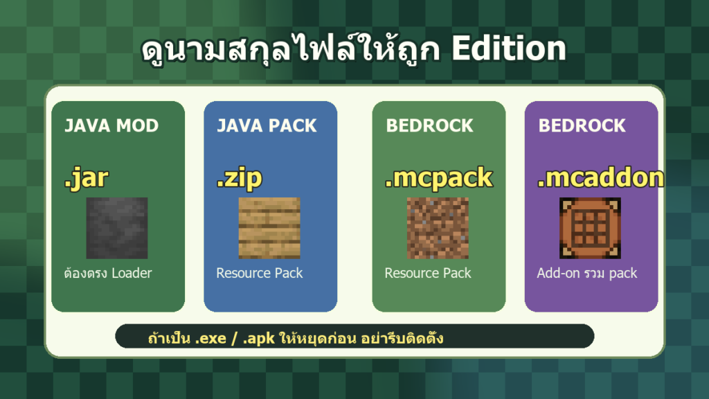 นามสกุลไฟล์ Java Mod Java Pack Bedrock mcpack และ mcaddon