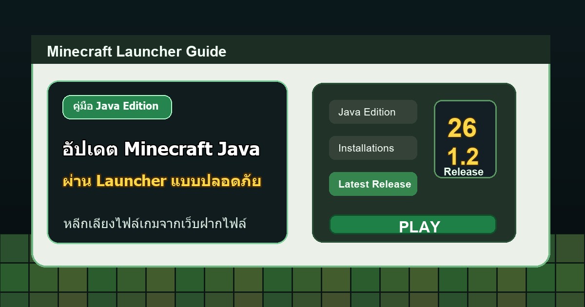 ภาพปกวิธีอัปเดต Minecraft Java Edition ผ่าน Launcher แบบปลอดภัย